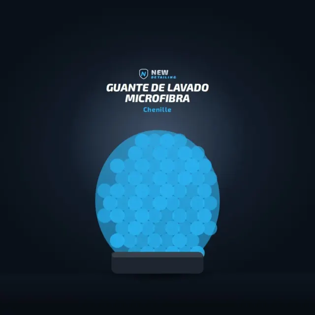 Guante de Lavado Microfibra